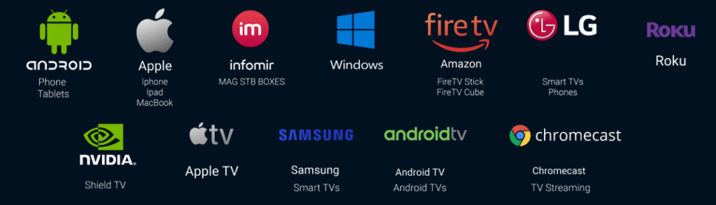 IPTV25 Deutschland kompatible Geräte: Smart TV, Android TV, Apple TV und Fire TV Stick